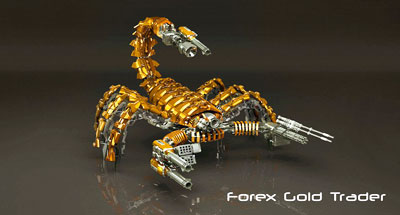 Советник Форекс ForexGoldTrader